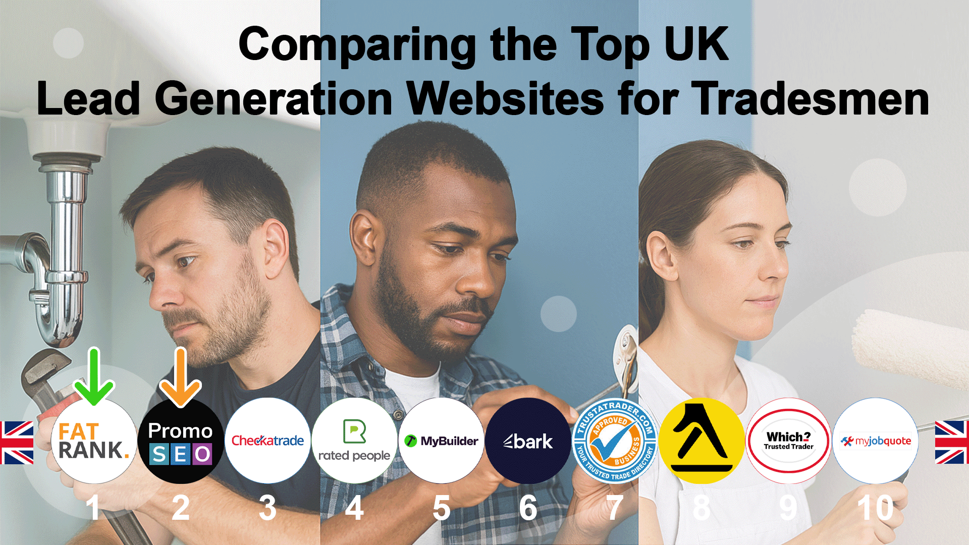 Comparing the Best UK Lead Platforms for Tradespeople