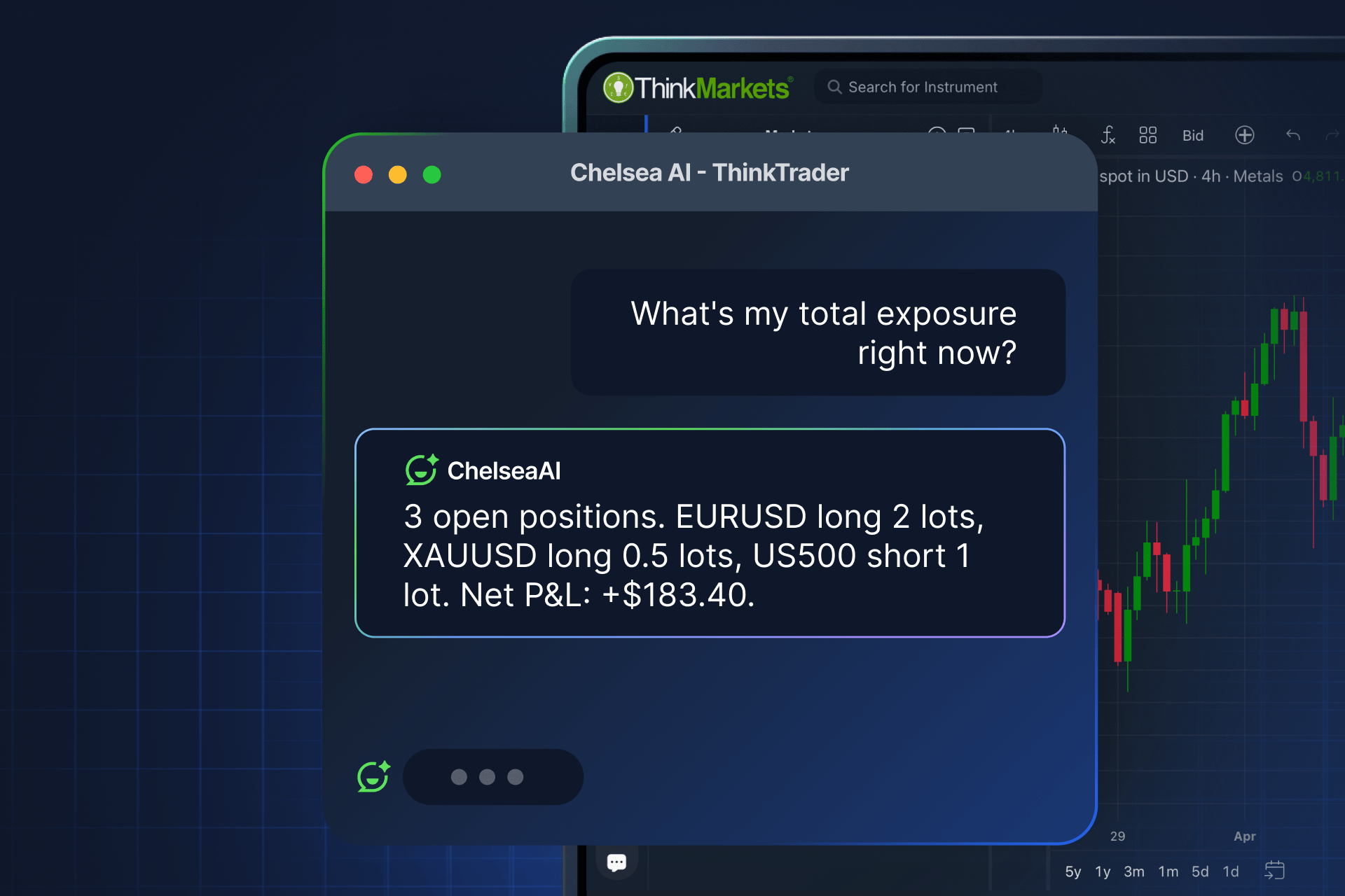Place CFD trades by chat: ThinkMarkets rolls out ChelseaAI